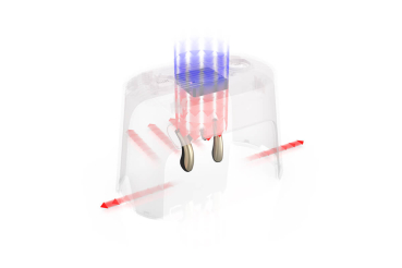 Preview: Dry-Cap UV4